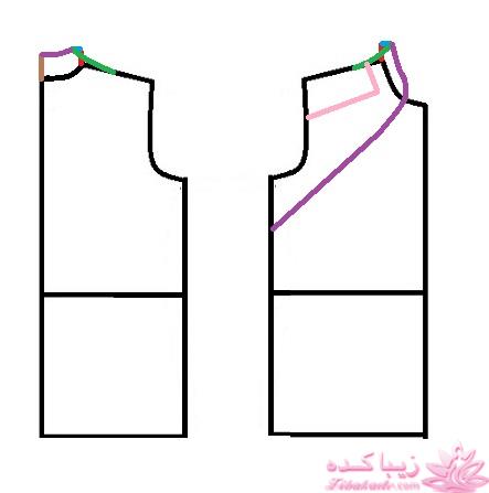 آموزش خیاطی لباس کودک