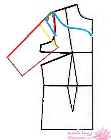 پرسش و پاسخ خیاطی