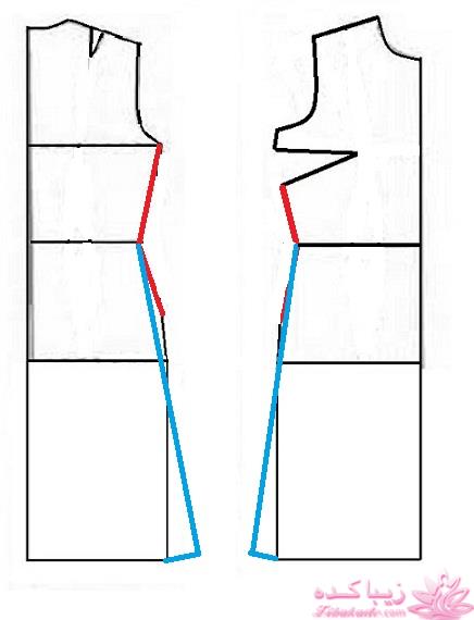 آموزش دوخت مانتو