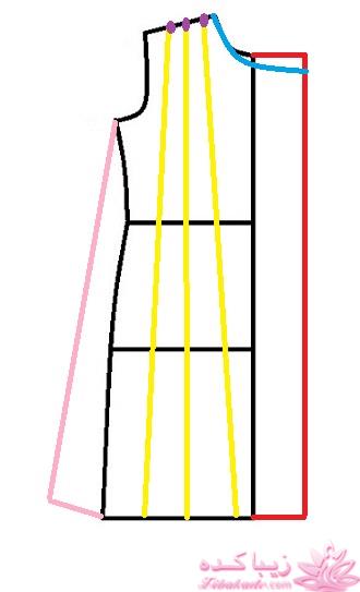 آموزش دوخت مانتو