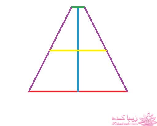 آموزش دوخت سیسمونی نوزاد