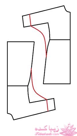 پرسش و پاسخ خیاطی به روش مولر