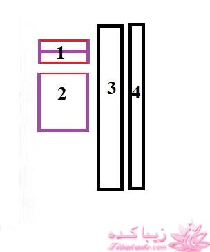 آموزش دوخت مانتو