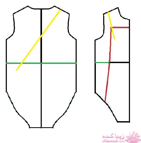 آموزش دوخت سیسمونی نوزاد