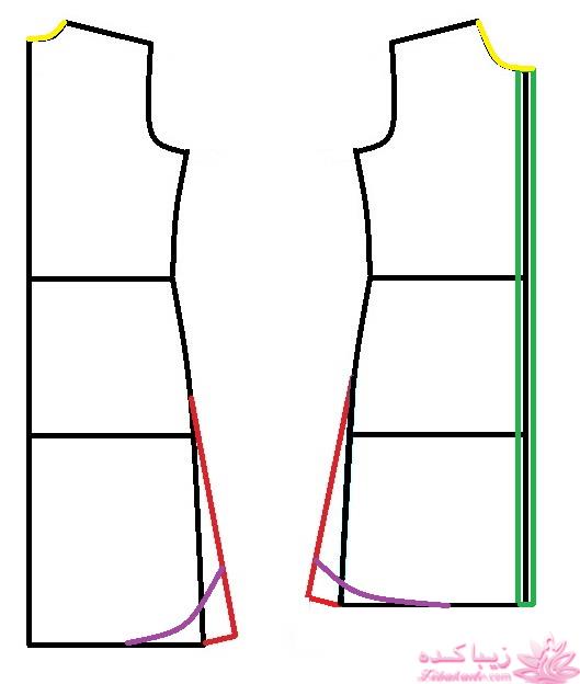 آموزش خیاطی با متد مولر 