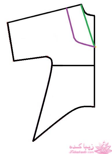 آموزش دوخت مانتو