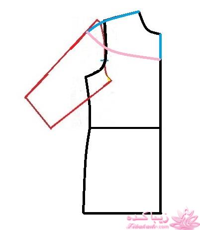 آموزش خیاطی لباس کودک