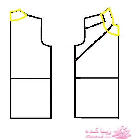 آموزش خیاطی لباس کودک