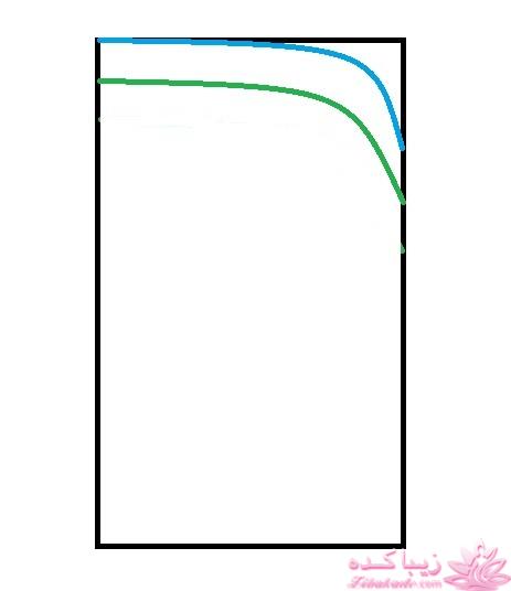 آموزش دوخت سیسمونی نوزاد
