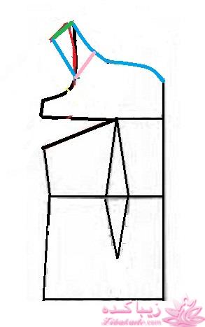 پرسش و پاسخ خیاطی