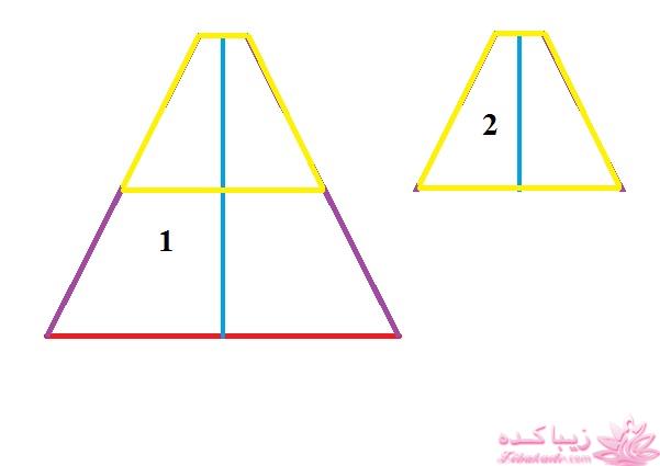 آموزش دوخت سیسمونی نوزاد