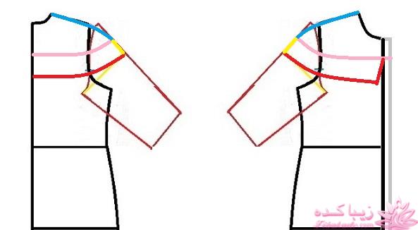 آموزش خیاطی لباس کودک