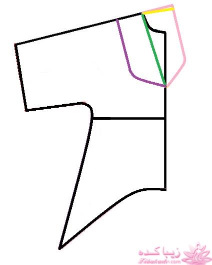 آموزش دوخت مانتو