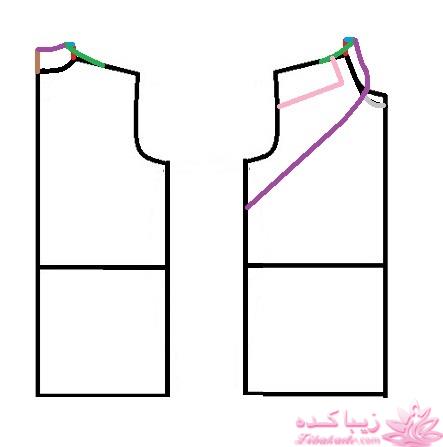 آموزش خیاطی لباس کودک