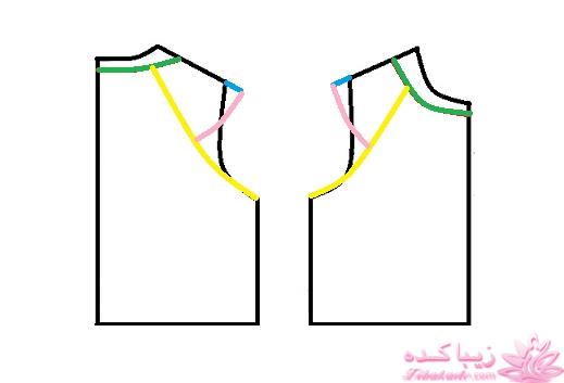 آموزش دوخت سیسمونی نوزاد