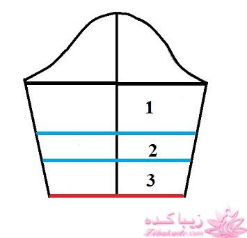 آموزش دوخت مانتو