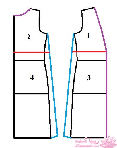 آموزش دوخت مانتو