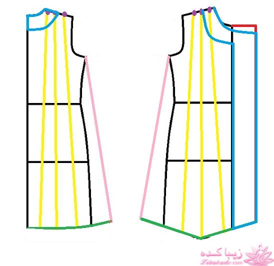 آموزش دوخت مانتو