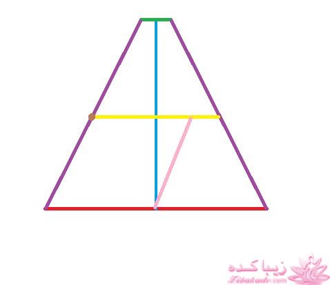 آموزش دوخت سیسمونی نوزاد