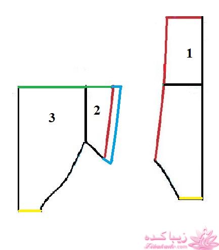 آموزش دوخت سیسمونی نوزاد