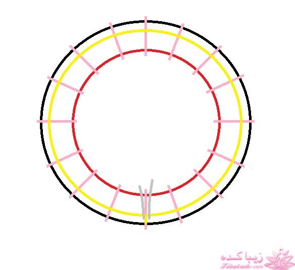 آموزش دوخت سیسمونی نوزاد