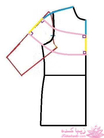 آموزش خیاطی لباس کودک