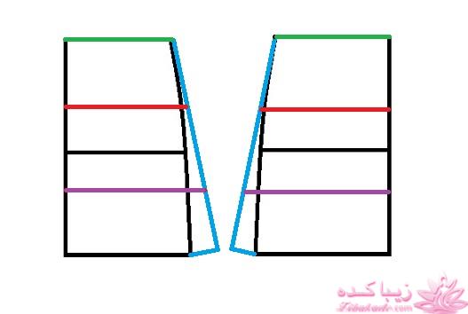 آموزش خیاطی لباس کودک