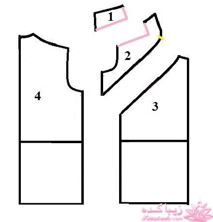 آموزش خیاطی لباس کودک