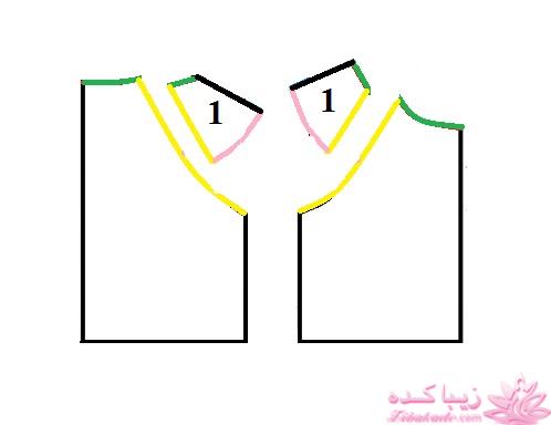 آموزش دوخت سیسمونی نوزاد