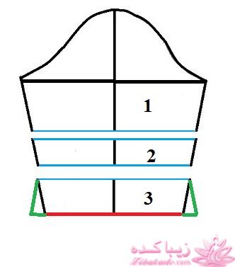 آموزش دوخت مانتو