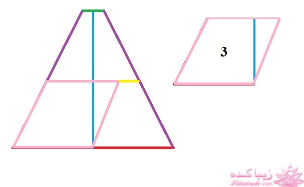 آموزش دوخت سیسمونی نوزاد