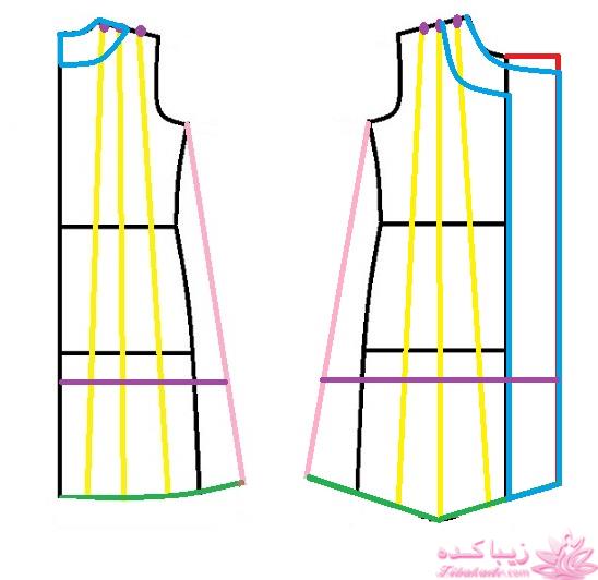 آموزش دوخت مانتو