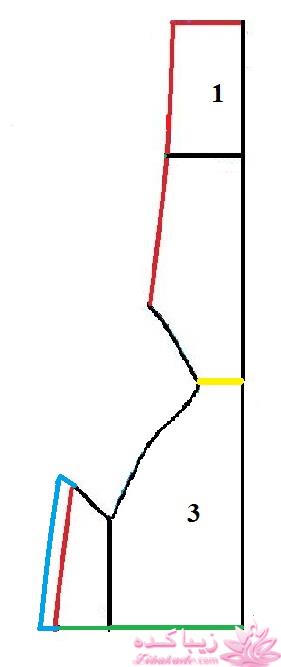 آموزش دوخت سیسمونی نوزاد