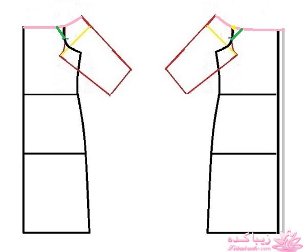 آموزش خیاطی لباس کودک