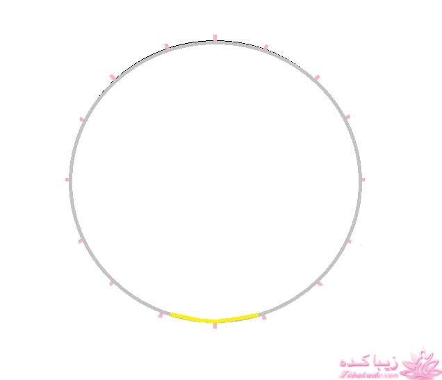 آموزش دوخت سیسمونی نوزاد