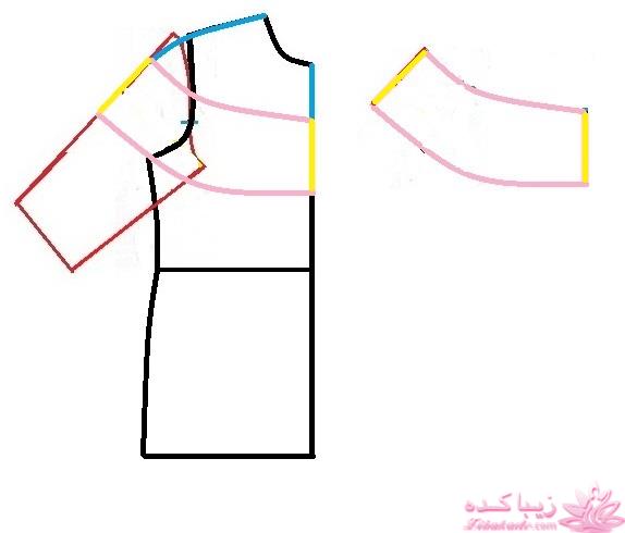 آموزش خیاطی لباس کودک