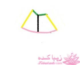 آموزش دوخت سیسمونی نوزاد