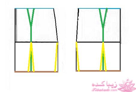 آموزش دوخت لباس مجلسی