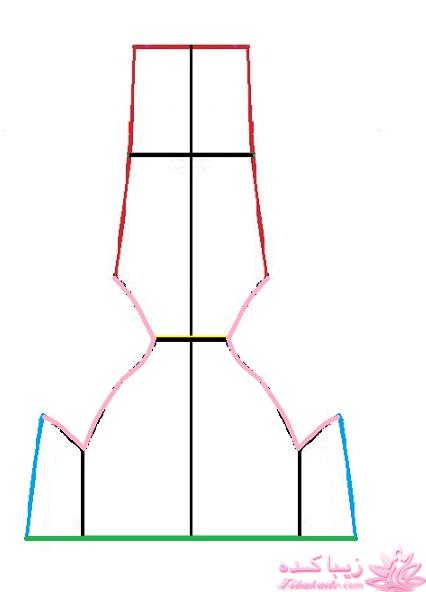 آموزش دوخت سیسمونی نوزاد