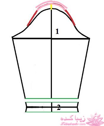 آموزش دوخت مانتو