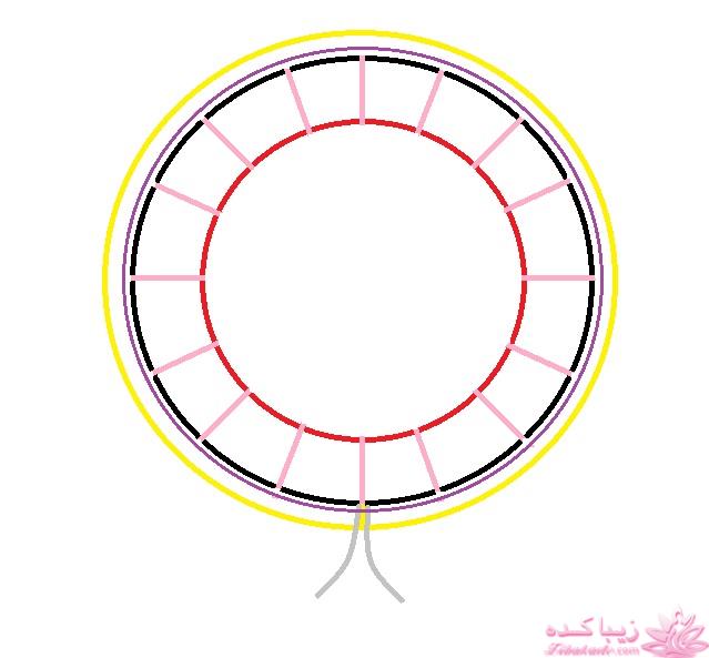 آموزش دوخت سیسمونی نوزاد