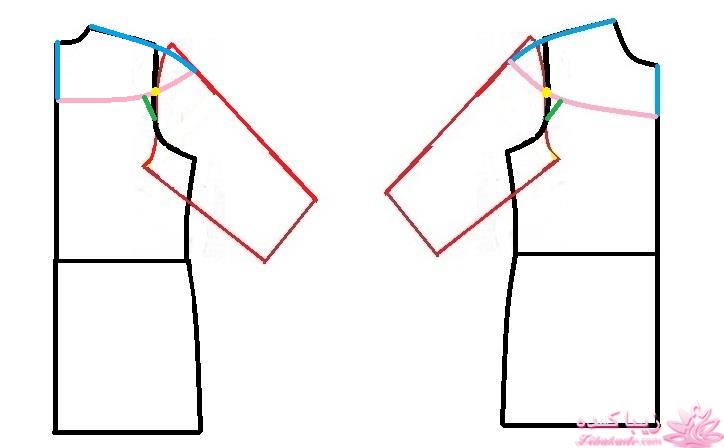 آموزش خیاطی لباس کودک