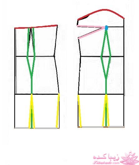 آموزش دوخت لباس مجلسی