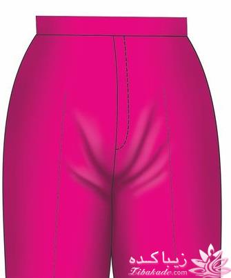 پرسش و پاسخ خیاطی