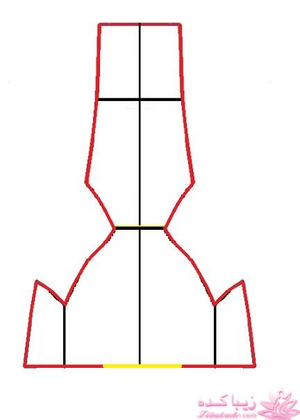 آموزش دوخت سیسمونی نوزاد