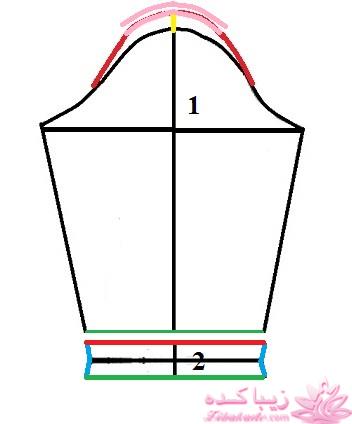 آموزش دوخت مانتو