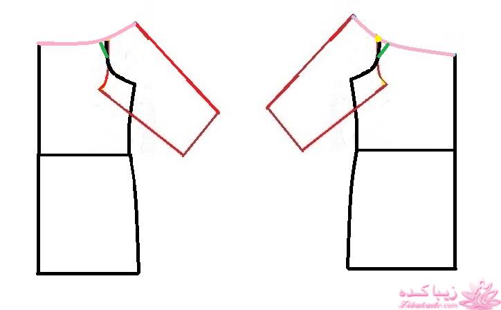 آموزش خیاطی لباس کودک