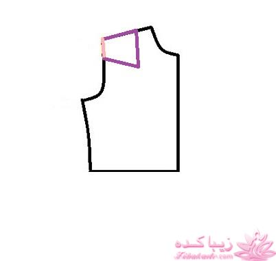 آموزش خیاطی لباس کودک