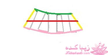 آموزش دوخت سیسمونی نوزاد