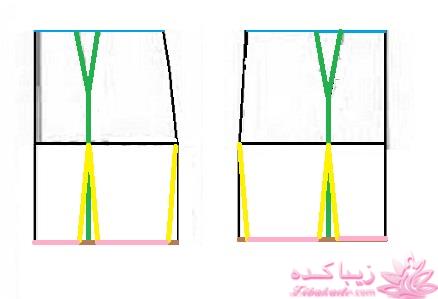 آموزش دوخت لباس مجلسی
